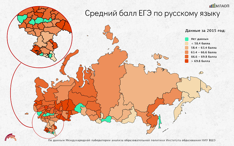 Средние баллы ЕГЭ-2015 по русскому языку по регионам