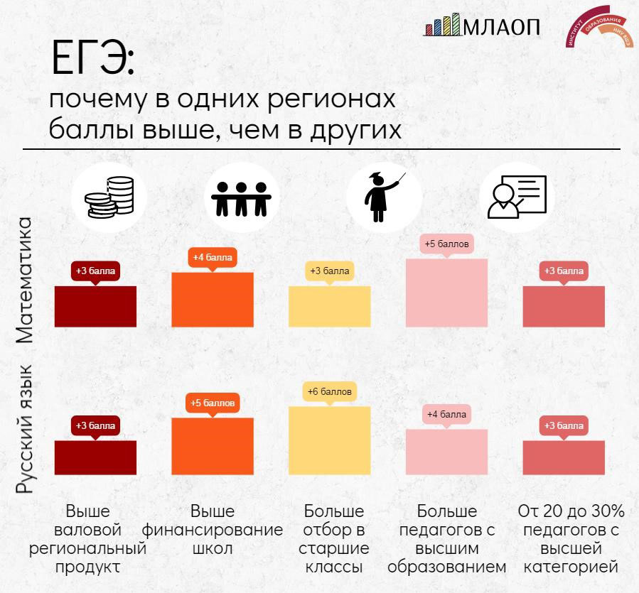 Солдаты. Все сезоны (Сезон 9)